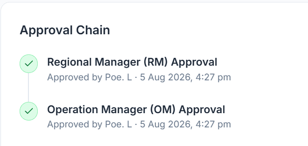 An outlet repair request approved in Teczar, showing a two-step approval chain with each approver's name and the date and time they approved it.